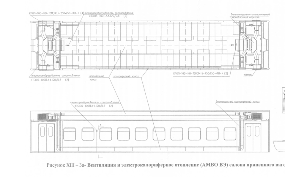 Подпись:  