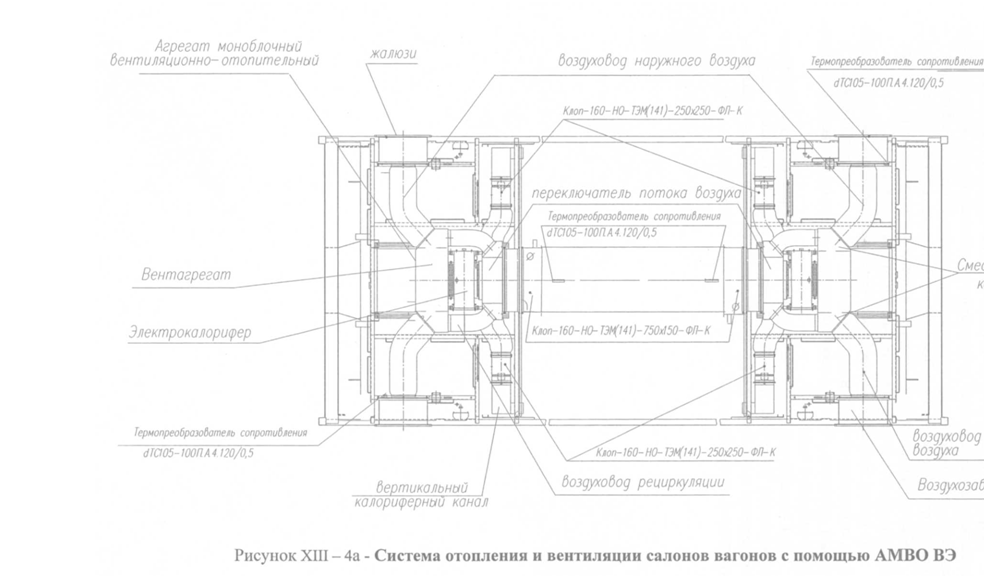 Подпись:  