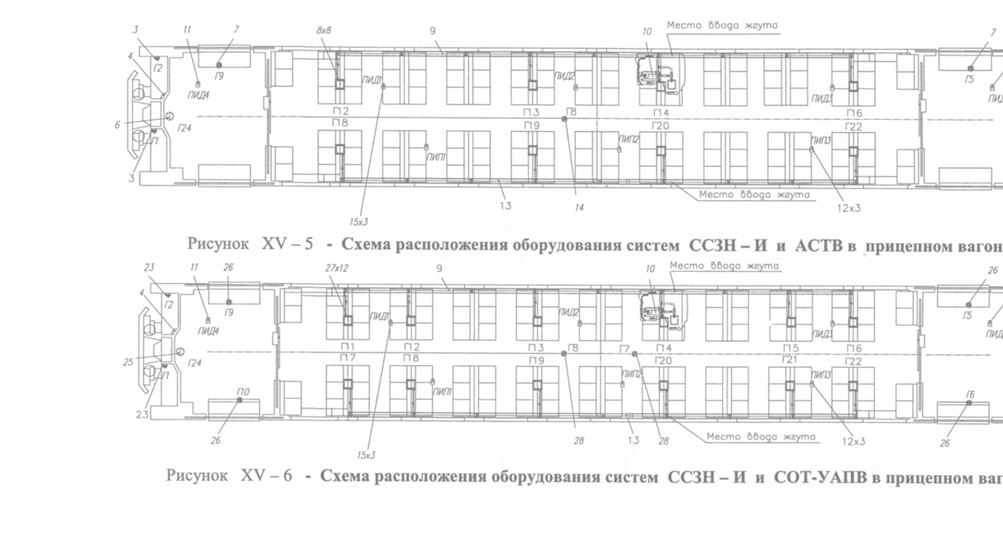 Подпись:  