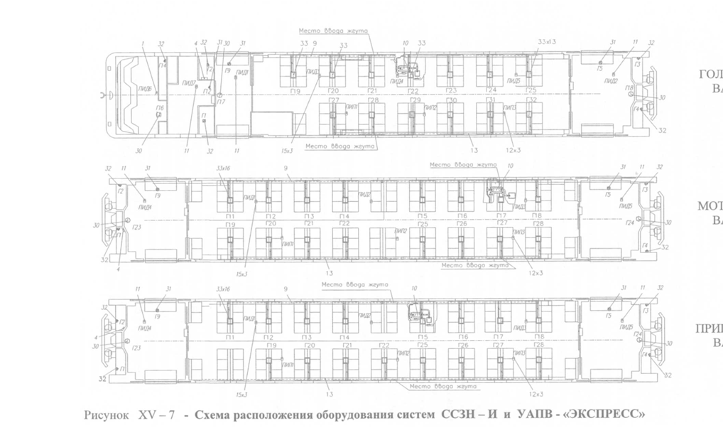 Подпись:  