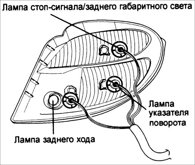 1.55 Замена ламп Киа Рио