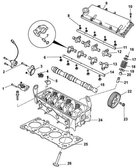 2.9 ������� ����� ��������� ��� ���