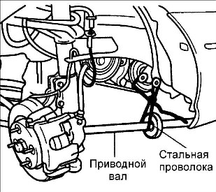 8.1.4 Замена масляного уплотнительного кольца Киа Рио