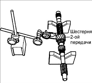 8.1.8 Первичный вал коробки передач Киа Рио