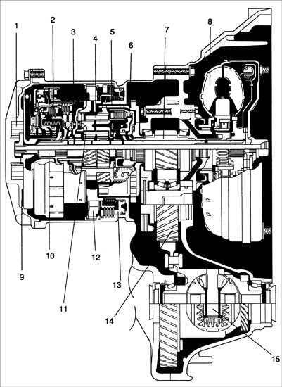 8.2.1 Автоматическая коробка передач F4E–K Киа Рио