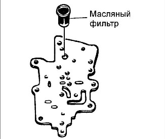8.2.14 Корпус регулирующих клапанов Киа Рио