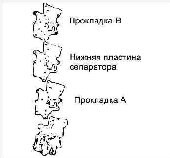 8.2.14 Корпус регулирующих клапанов Киа Рио