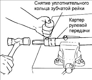 12.11 ������� �������� � ���������� �������� ���������� ��� ���
