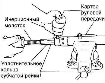 12.11 Рулевая передача с усилителем рулевого управления Киа Рио