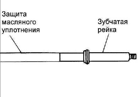 12.11 Рулевая передача с усилителем рулевого управления Киа Рио