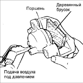 13.11 ������ �������� ��������� ������� ��� ���