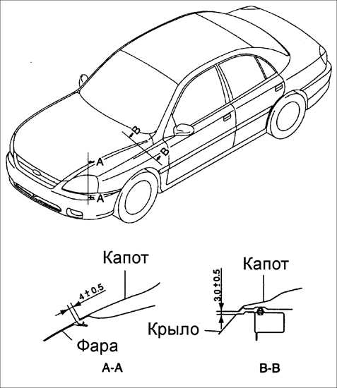 14.2 Капот Киа Рио