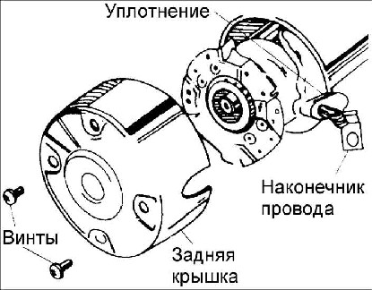 16.13 ������ �������� ��� ���