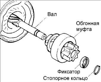 16.13 Ремонт стартера Киа Рио