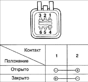 16.17 �������� ���� ���������� ����� ����� ��� ���