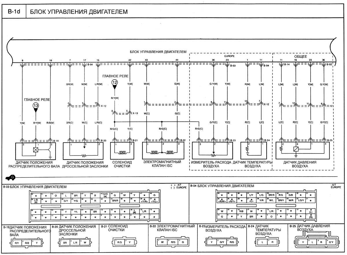 16.33.2 ���� ���������� ���������� ��� ���