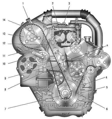 4.6.3 ������ ����� ������� ���������� ������ �������� �������� (����) ��� Hunter