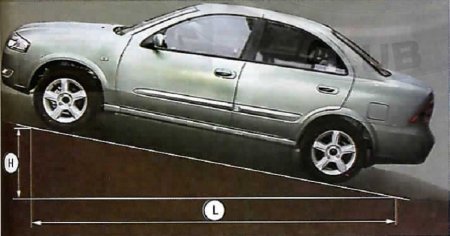 Nissan Almera Classic. РЕГЛАМЕНТНОЕ ТЕХНИЧЕСКОЕ ОБСЛУЖИВАНИЕ. ОБСЛУЖИВАНИЕ АККУМУЛЯТОРНОЙ БАТАРЕИ