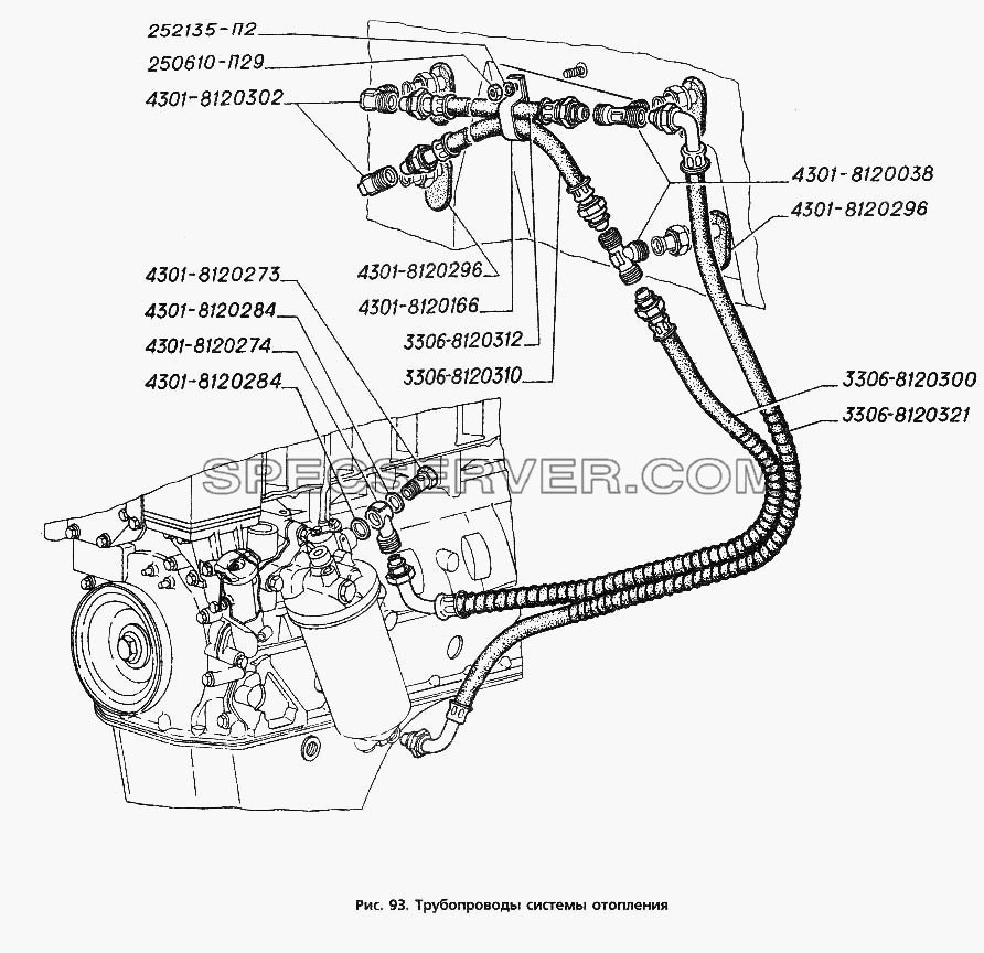Трубопроводы системы отопления для ГАЗА-3306 (список запасных частей)