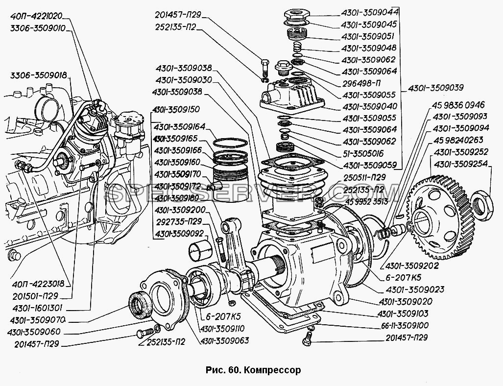 Компрессор для ГАЗА-3306 (список запасных частей)