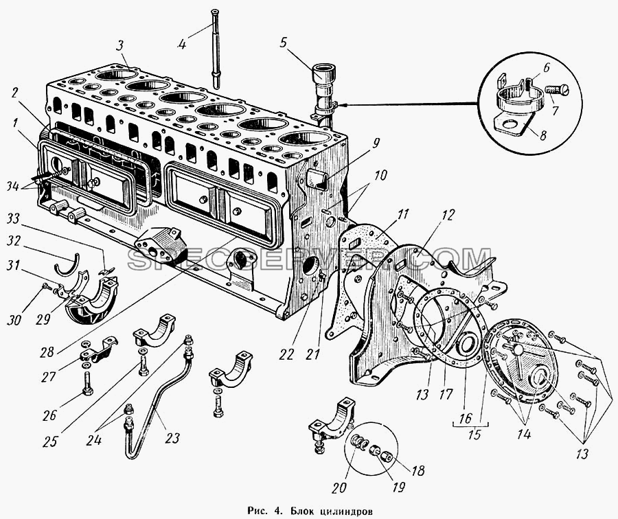 Блок цилиндров для ГАЗ-52-01 (список запасных частей)