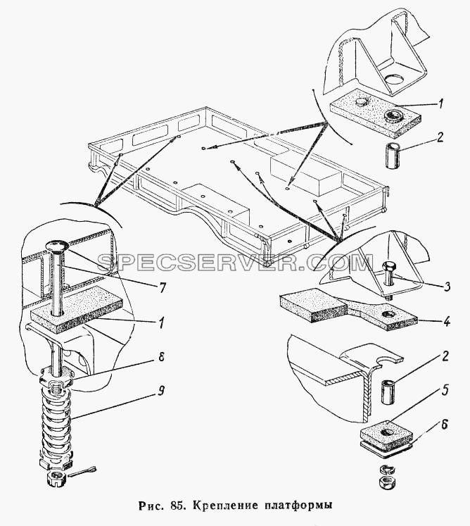 Крепление платформы для ГАЗ-66 (Каталога 1983 г.) (список запасных частей)