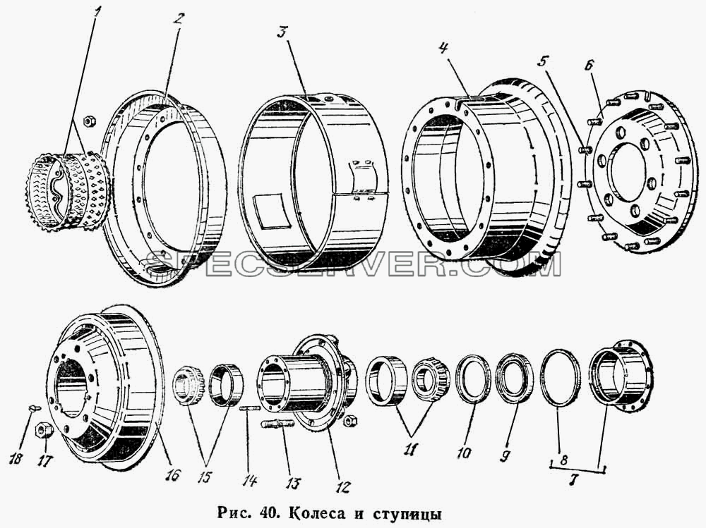 Колеса и ступицы для ГАЗ-66 (Каталога 1983 г.) (список запасных частей)