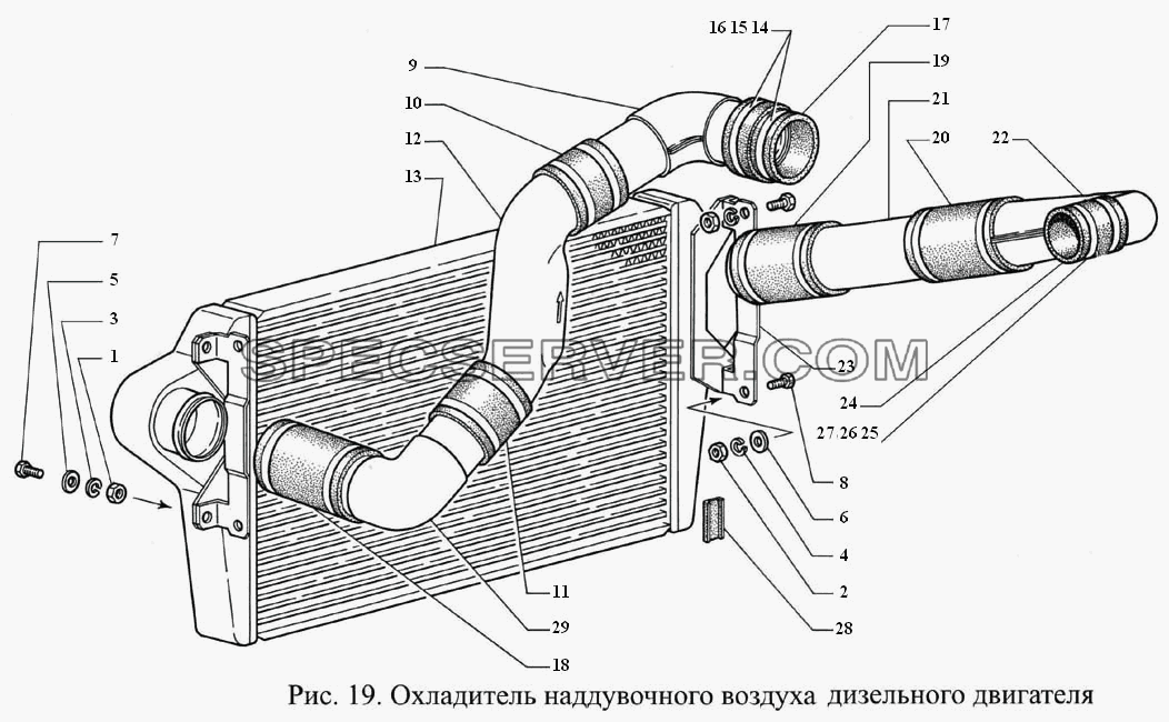 Охладитель наддувочного воздуха дизельного двигателя для ГАЗ-3308 (список запасных частей)