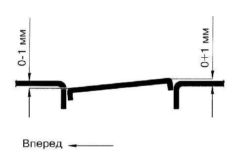 12.4.30 Снятие, установка и проверка сдвижной панели крыши Ауди А4