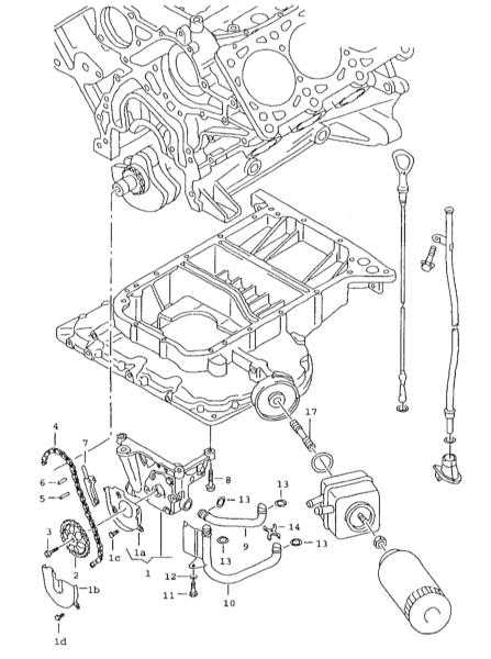 3.8.3 �������� ����� � ������ ������� Audi A4