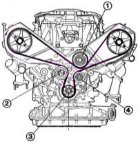 2.1 �������� �������� Audi 80