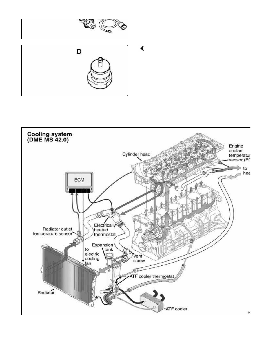 Bmw E46 Cooling Fan Wiring Diagram - Wiring Diagram