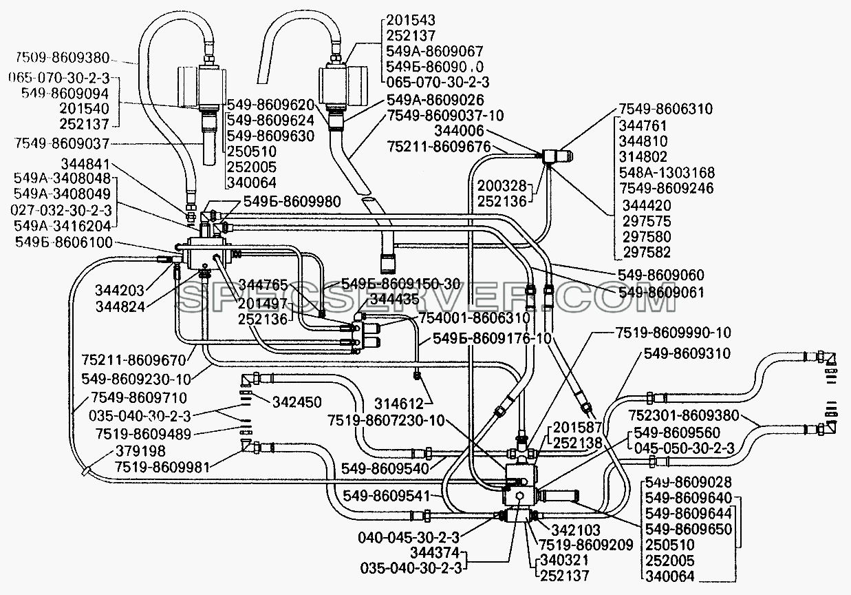 Трубопроводы опрокидывающего механизма БелАЗ-7549 для БелАЗ-7512 (список запасных частей)