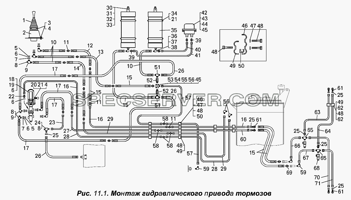 Монтаж гидравлического привода тормозов для БелАЗ-7513 (список запасных частей)