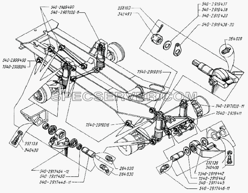 Установка передней и задней подвески для БелАЗ-7540 (список запасных частей)