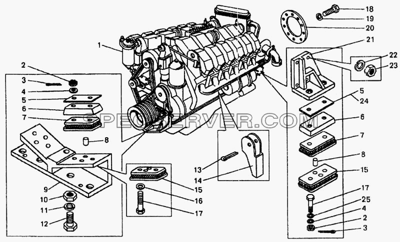 Установка двигателя на самосвале БелАЗ-75481 для БелАЗ-7548А (список запасных частей)