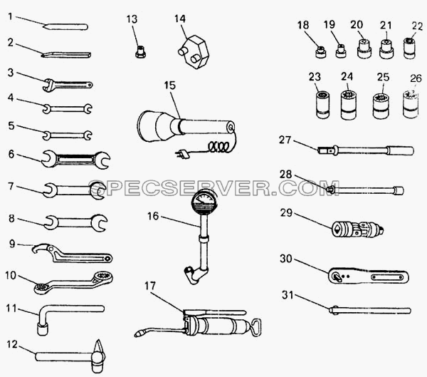 Комплект инструмента и принадлежностей для БелАЗ-7548А (список запасных частей)