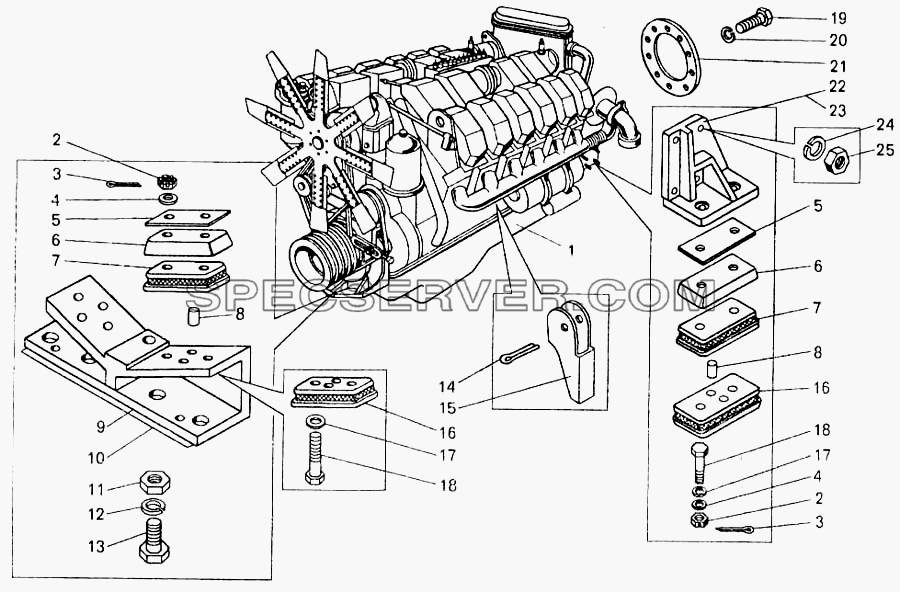 Установка двигателя на самосвал БелАЗ-7555А для БелАЗ-7555A (список запасных частей)
