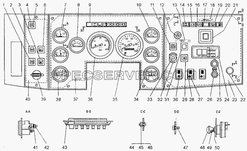 Панель приборов БелАЗ-7555А для БелАЗ-7555A (список запасных частей)
