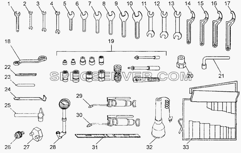 Инструмент водителя для БелАЗ-7555A (список запасных частей)