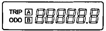 1.6.5 ������� � ��������� �������� ������� ������� ���� 2003-2008