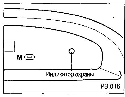 1.6.8 ����������� . ����������� �������� ������� ���� 2003-2008