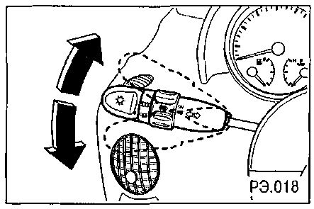 1.7.5 ����������� ���������� �������� ������� ���� 2003-2008