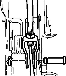 3.2.2 ������ ������� ���� 2003-2008