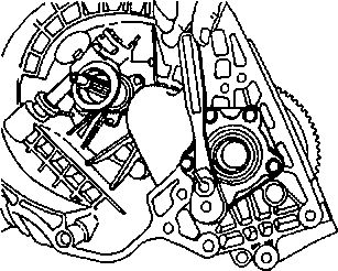 4.4 ������������ ������� ���� 2003-2008