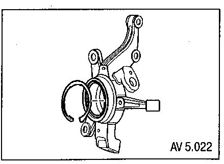 5.1.7 �������� � ������ ������� ��������� ������ ������� ���� 2003-2008