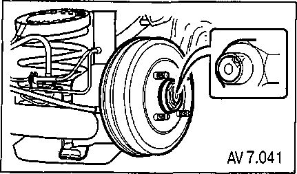 7.7.4 ����������� ������ �������� ������� ���� 2003-2008