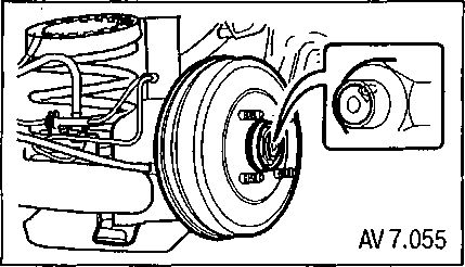 7.7.5 ������ ������ ��������� ������� ������� ���� 2003-2008