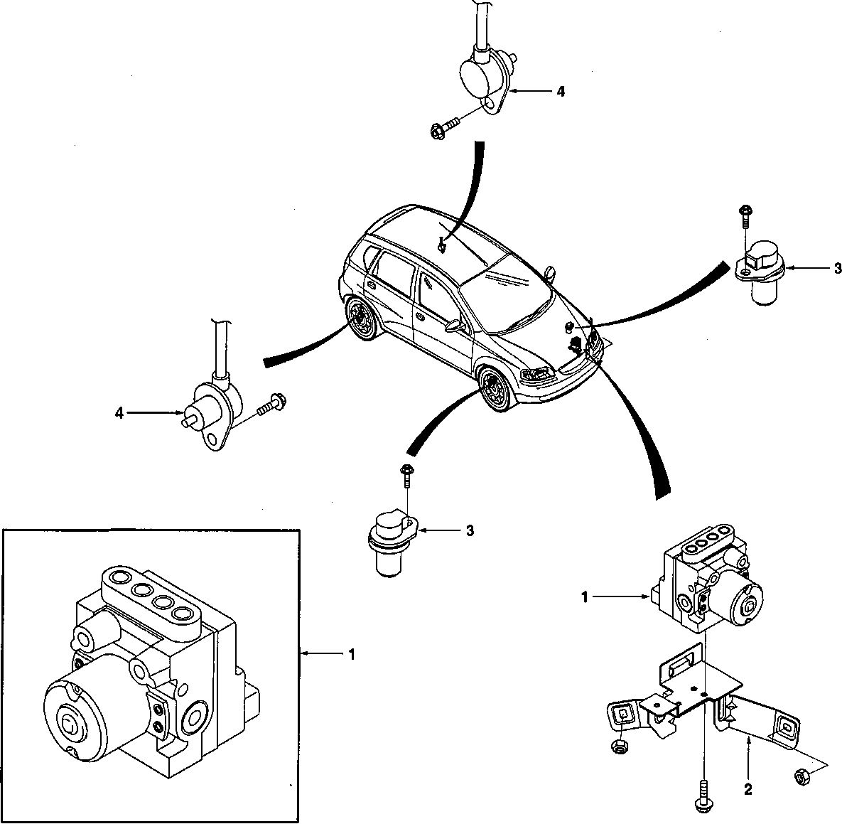 7.9.2 �������� ������� ������� ���� 2003-2008
