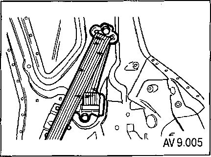 9.1.4 ������ � ��������� ������  ������������ ������ ������� ������� ���� 2003-2008
